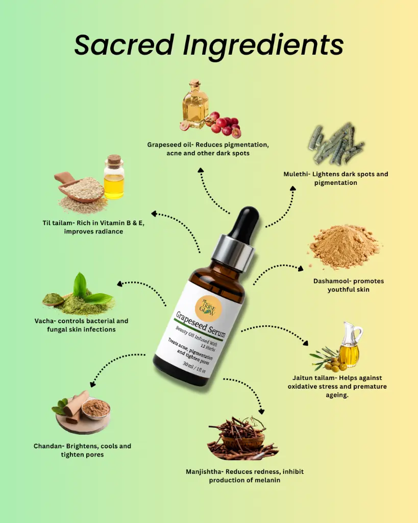 Amazon - Grapeseed Serum.webp